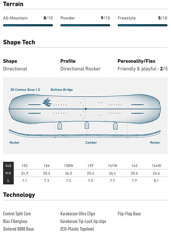 Front-Tech6